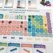 Periodic: Гра елементів