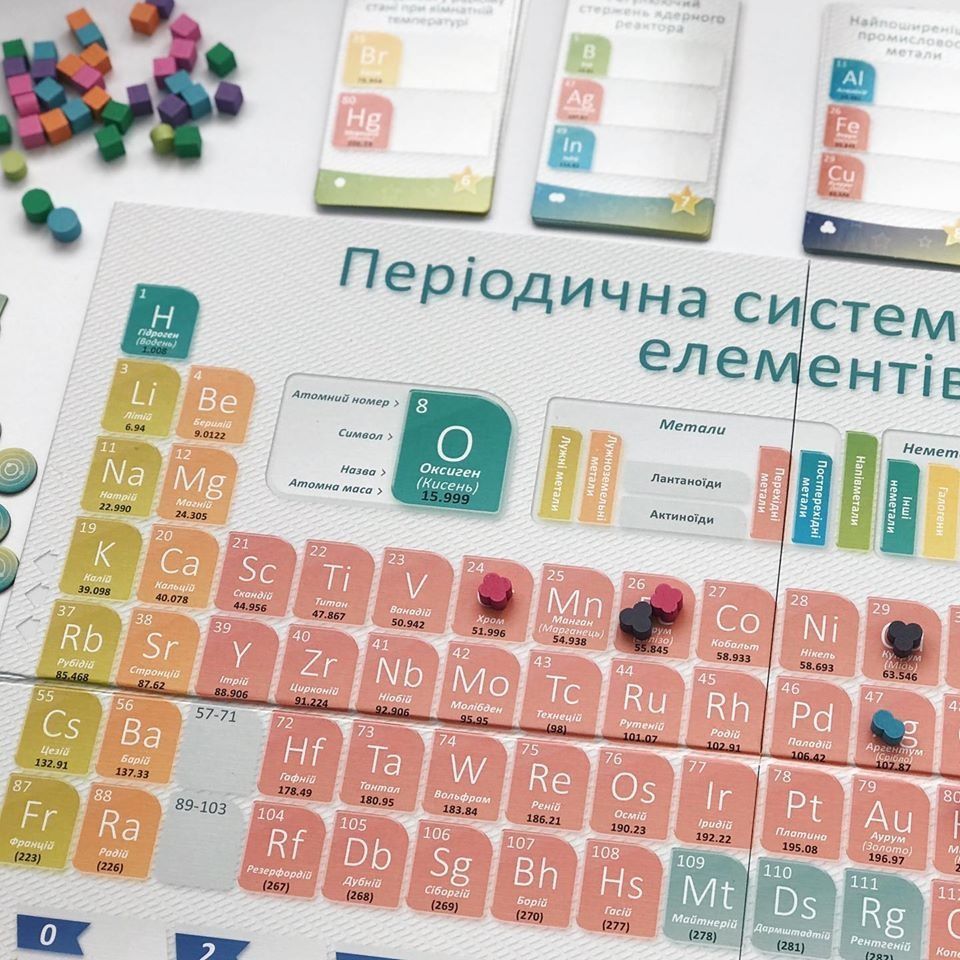 Periodic: Гра елементів