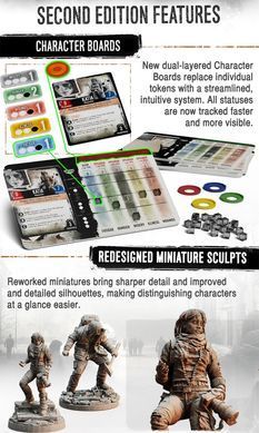 Це моя війна (This War of Mine: The Board Game &ndash; Second Edition)