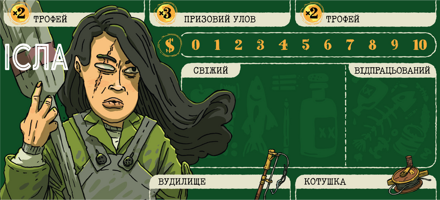 Глибокий жаль (Deep Regrets)