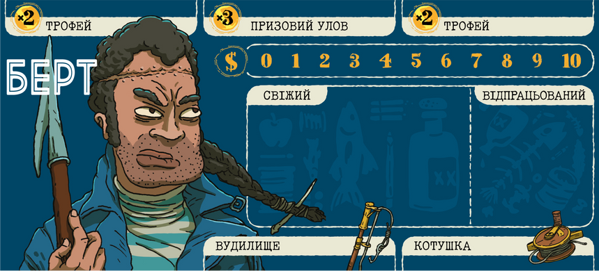 Глибокий жаль (Deep Regrets)