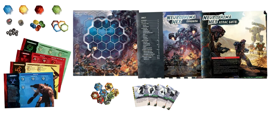 Нейрошима Гекс (Neuroshima Hex 20th Anniversary Edition)