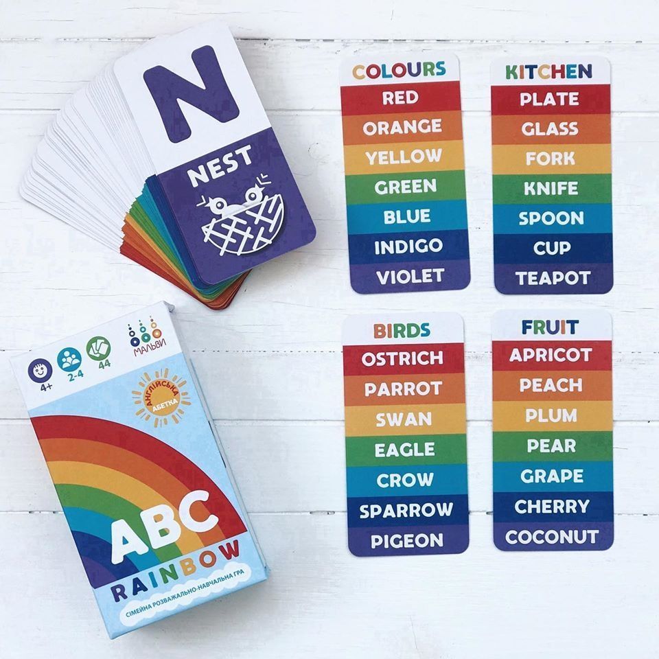 ABC rainbow. Англійська абетка