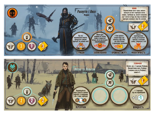 Коса: Піднесення Фенріса (Scythe: The Rise of Fenris)